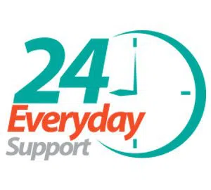 All Day Locksmith Service New Lebanon, OH 937-346-8327 - emergency-03